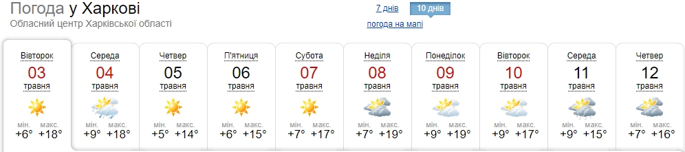 В Украину снова идут дожди и похолодание: где погода совсем испортится